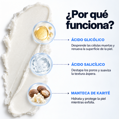 NurioLabs | Barra corporal exfoliante  Con ácido glicólico